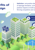 7 Financial Benefits of Net-Positive Design
