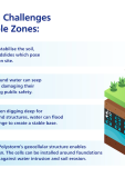 Common Building Challenges in High Water Table Zones