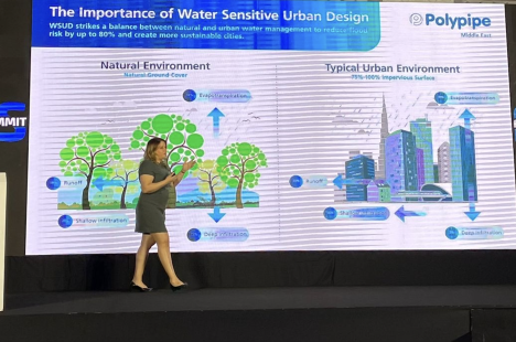 Future of Water Summit, Dubai